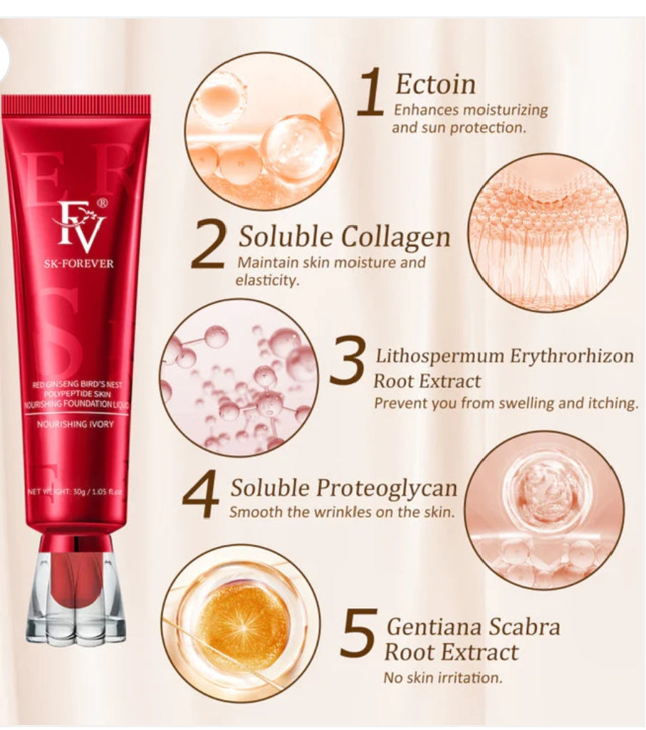 FV Liquid Foundation — Full Coverage, Matte & Waterproof Finish